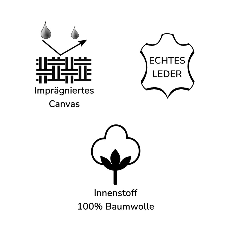 Leconi großer Weekender Reisetasche Sporttasche Damen Herren Leder Canvas grün LE2019 Vatertagsangebot