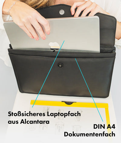 Onemate Laptop Module Begrenzt auf 3 Tage