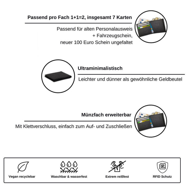 Papero PAPERO leichtes flaches Papier Wallet RAVEN mit integriertem RFID-Schutz und Münzfach Saisonale Angebote