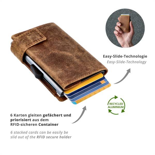 SecWal SecWal Kartenetui mit Münzfach Wiener Schachtel Top Angebot