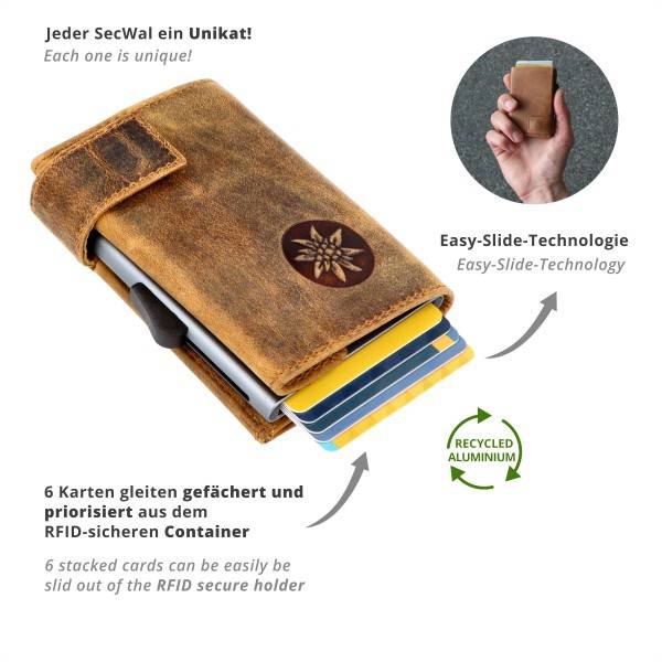 SecWal Kartenetui mit Münzfach Wiener Schachtel Geldbörse geprägt aus Leder Blitzangebot