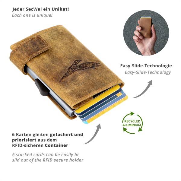 SecWal Kartenetui mit Münzfach Wiener Schachtel Geldbörse geprägt aus Leder Neuheiten