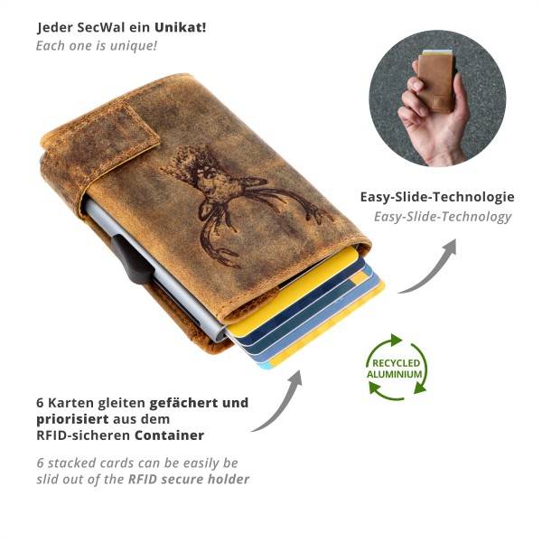 SecWal Kartenetui mit Münzfach Wiener Schachtel Geldbörse geprägt aus Leder Bestseller
