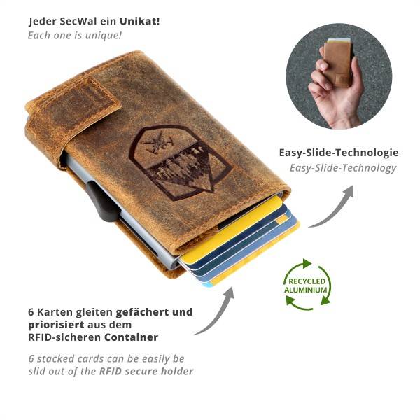 SecWal Kartenetui mit Münzfach Wiener Schachtel Geldbörse geprägt aus Leder Saisonale Angebote