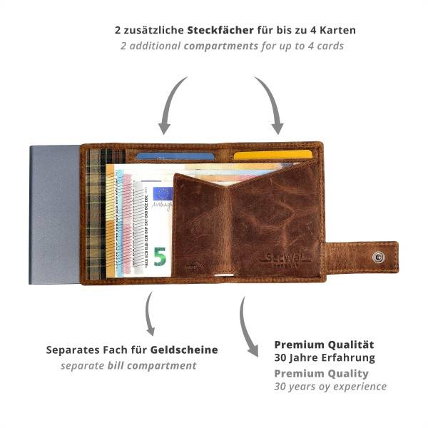SecWal Kartenetui mit Münzfach Wiener Schachtel Geldbörse geprägt aus Leder Räumungsverkauf