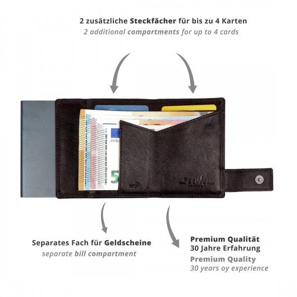 SecWal Kartenetui mit Münzfach Druckknopf Geldbörse aus Leder Tiefpreis