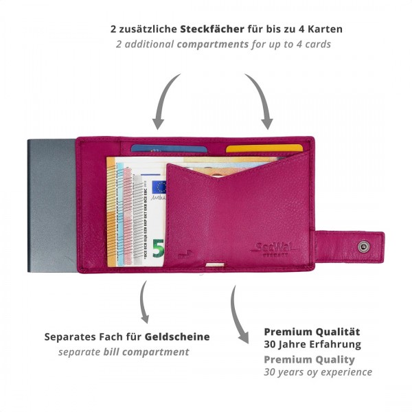 SecWal Kartenetui mit Münzfach Druckknopf Geldbörse aus Leder Super Sparpreis