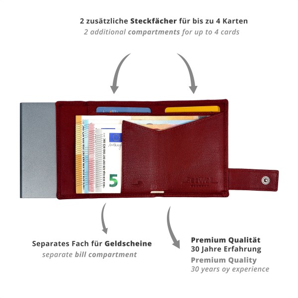 SecWal Kartenetui mit Münzfach Druckknopf Geldbörse aus Leder Wochenangebot