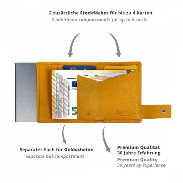 SecWal Kartenetui mit Münzfach Druckknopf Geldbörse aus Leder Kostenlose Rückgabe