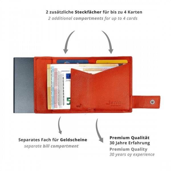 SecWal Kartenetui mit Münzfach Druckknopf Geldbörse aus Leder Letzte 3 Tage