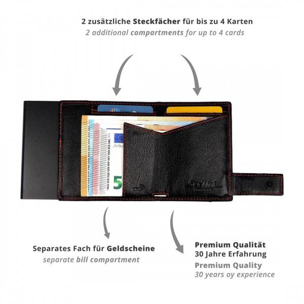 SecWal Kartenetui mit Münzfach Druckknopf Geldbörse aus Leder JETZT KAUFEN