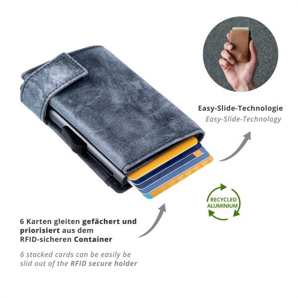 SecWal Kartenetui mit Münzfach Druckknopf Geldbörse aus Leder Zeitbegrenzte Promotion