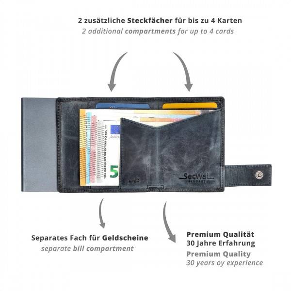 SecWal Kartenetui mit Münzfach Druckknopf Geldbörse aus Leder Zeitbegrenzte Promotion