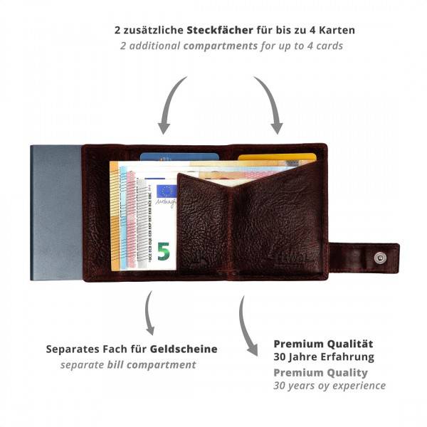SecWal Kartenetui mit Münzfach Druckknopf Geldbörse aus Leder Bis zu 50% Rabatt