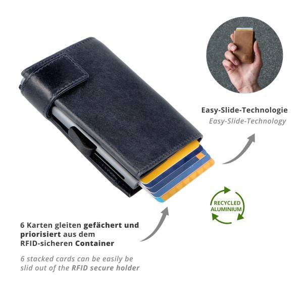 SecWal Kartenetui mit Münzfach Druckknopf Geldbörse aus Leder Sonderangebot der Fabrik