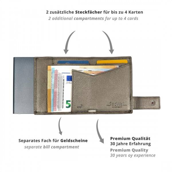 SecWal Kartenetui mit Münzfach Druckknopf Geldbörse aus Leder 50% Rabatt mit kostenlosem Versand