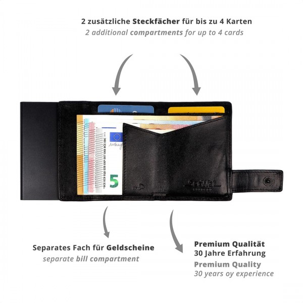 SecWal Kartenetui mit Münzfach Druckknopf Geldbörse aus Leder Kostenloser Versand international
