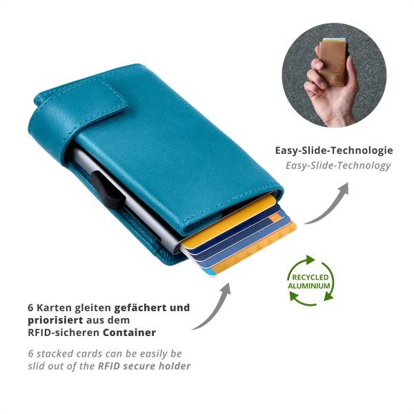 SecWal Kartenetui mit Münzfach Druckknopf Geldbörse aus Leder Fabrikladen