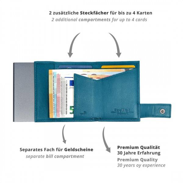 SecWal Kartenetui mit Münzfach Druckknopf Geldbörse aus Leder Fabrikladen
