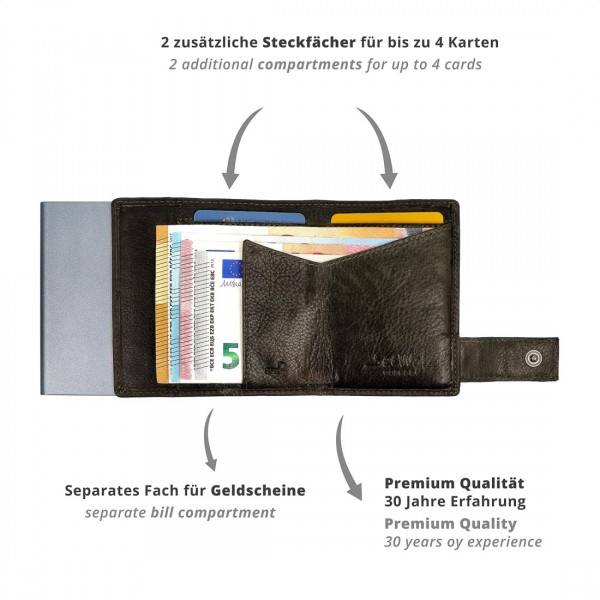 SecWal Kartenetui mit Münzfach Reißverschluss Geldbörse aus Leder Flash Sale