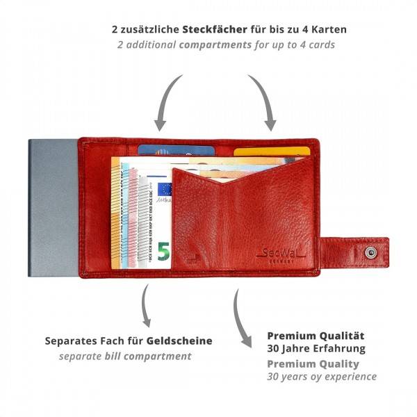 SecWal Kartenetui mit Münzfach Reißverschluss Geldbörse aus Leder Begrenztes Angebot