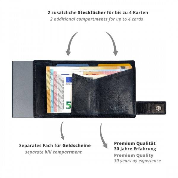 SecWal Kartenetui mit Münzfach Reißverschluss Geldbörse aus Leder Online Shopping